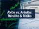 Aktie vs. Anleihe: Wie du Rendite, Risiko und Liquidität realistisch vergleichst
