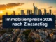 Immobilienpreise 2026 nach Zinsanstieg: Wie Makler die Stabilisierungsphase strategisch nutzen