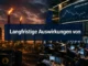 Langfristige Auswirkungen von Nahost-Krisen auf europäische Aktiensektoren: Energie, Industrie, Rüstung
