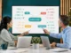 Miro: Kreative Mindmaps und Strategie-Workshops digital mit Kunden umsetzen