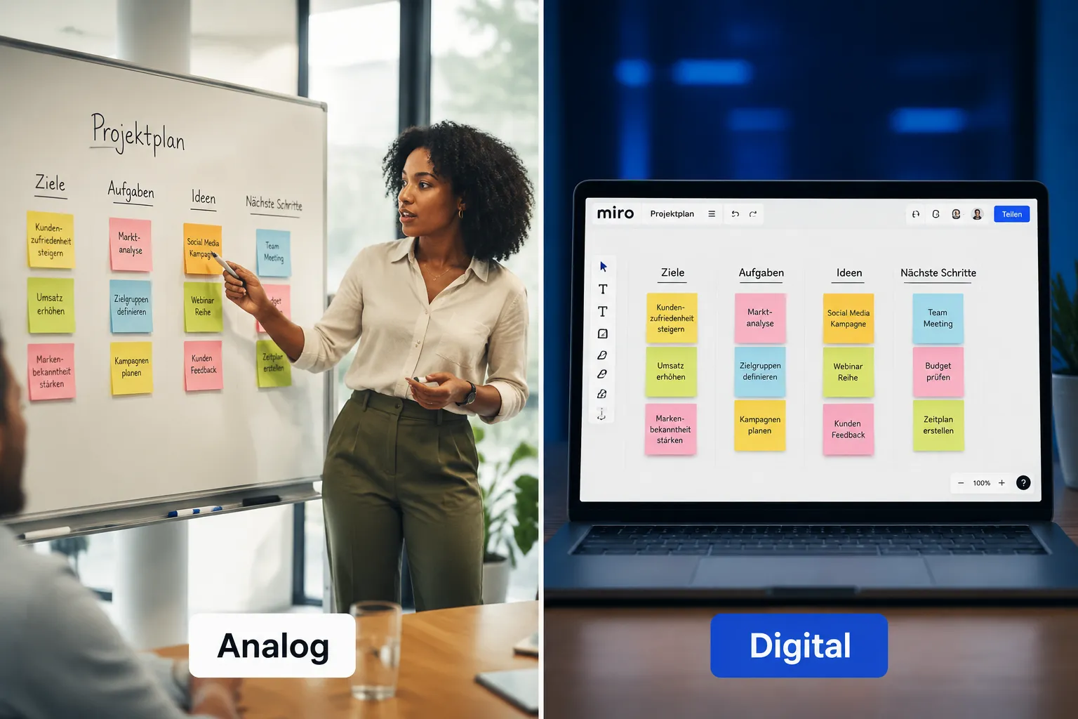 Miro: Kreative Mindmaps und Strategie-Workshops digital mit Kunden umsetzen 2 Miro für Strategie-Workshops mit Kunden: So gelingt die Umsetzung
