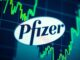 Pfizer Dividende 2024