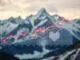 Swisscom Dividende 2025
