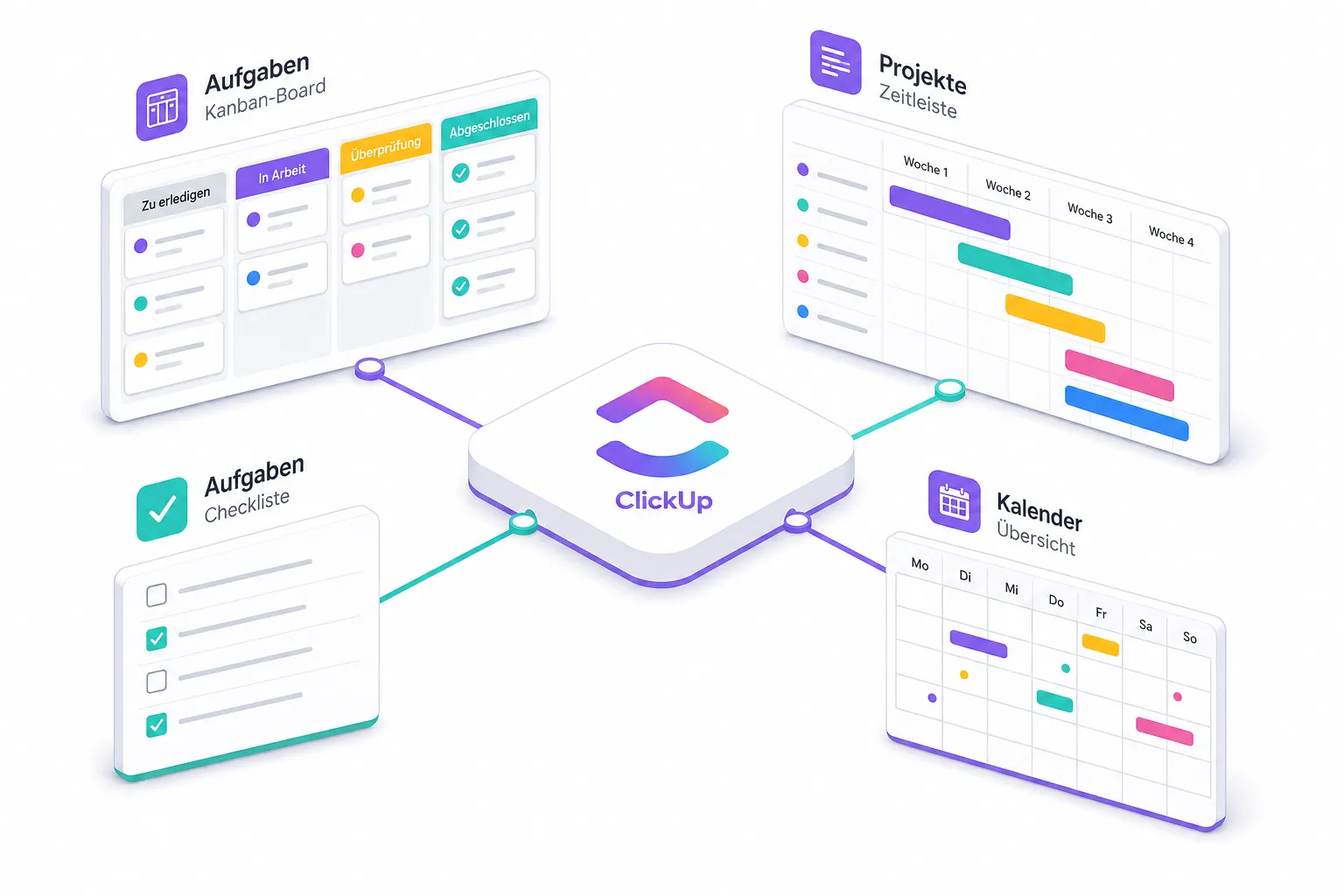 ClickUp: Das All-in-One-Tool für strukturiertes Projekt- und Aufgabenmanagement 1 Was ist ClickUp und wie funktioniert es?