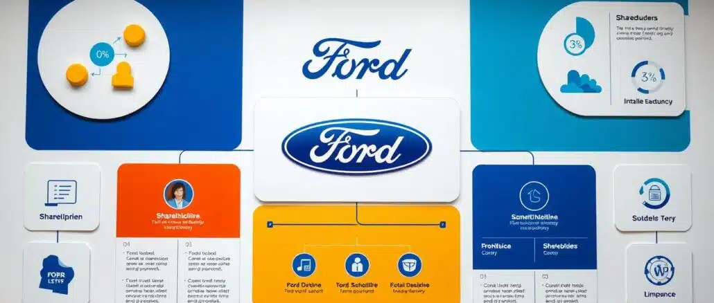Wem-gehoert-Ford Wem gehört Ford