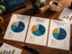 Building a Diversified Stock Portfolio: Asset Allocation Strategies for Different Risk Levels