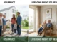 nie brauch vs wohnrecht unterschiede bei der immobilienschenkung 1772137801883