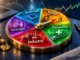 Sektor-Rotation verstehen: Frühindikatoren, Konjunkturphasen und Aktienauswahl ohne Market-Timing-Falle