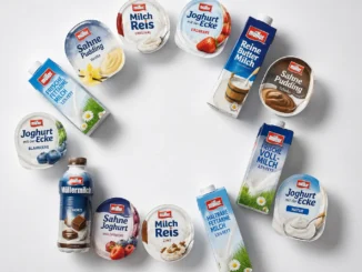 Welche Firmen gehören zu Müller Milch? Das vollständige Konzernprofil 2026