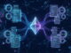 smart contracts