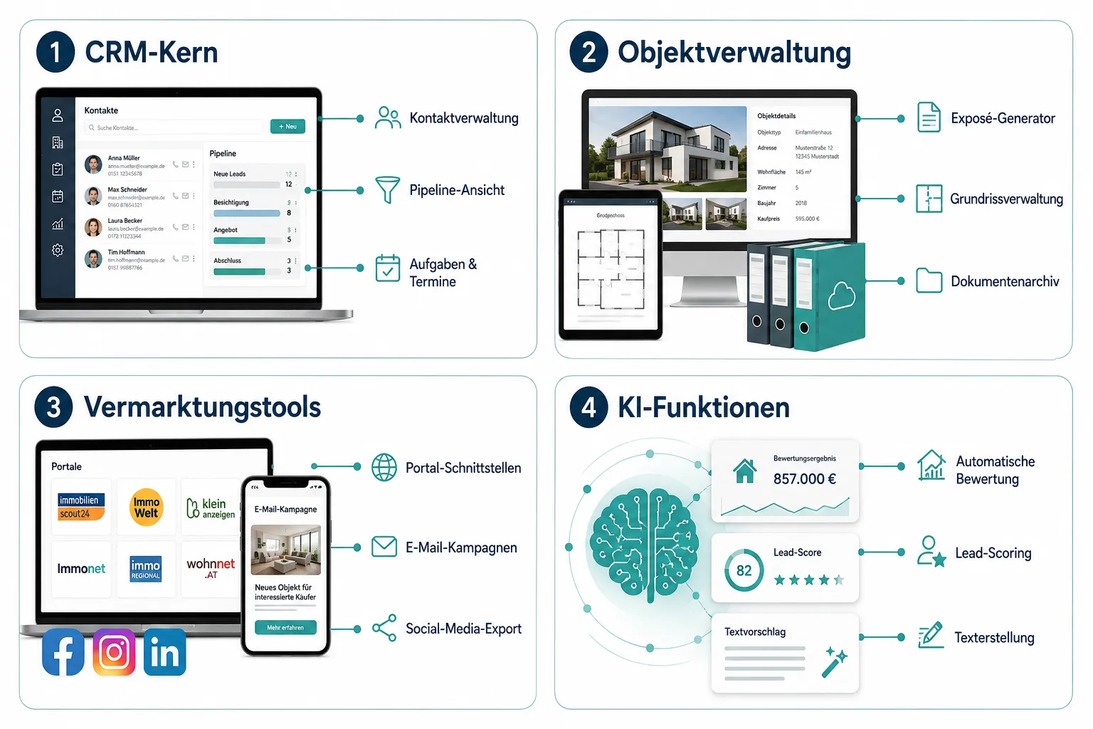 Digitale Maklersoftware im Vergleich: CRM, Objektverwaltung und Vermarktungstools für kleine und mittlere Agenturen 1 Was ist digitale Maklersoftware und wie funktioniert sie?