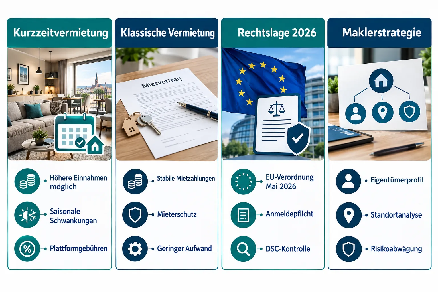 Kurzzeitvermietung vs. klassische Vermietung: Wie Makler die richtige Strategie für Eigentümer entwickeln 1 Welche Einnahmen kann ich mit Kurzzeitvermietung wirklich erzielen?